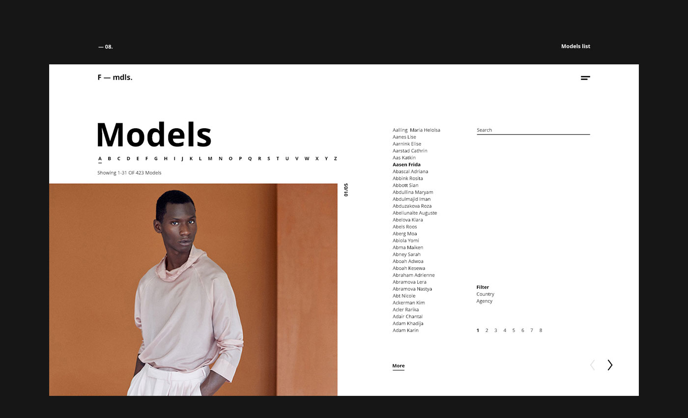Fashion Model 1